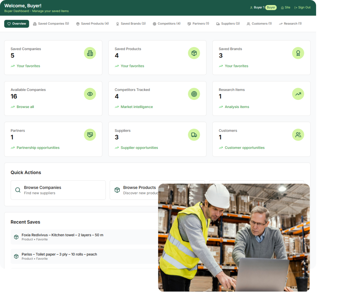 Buyer Dashboard